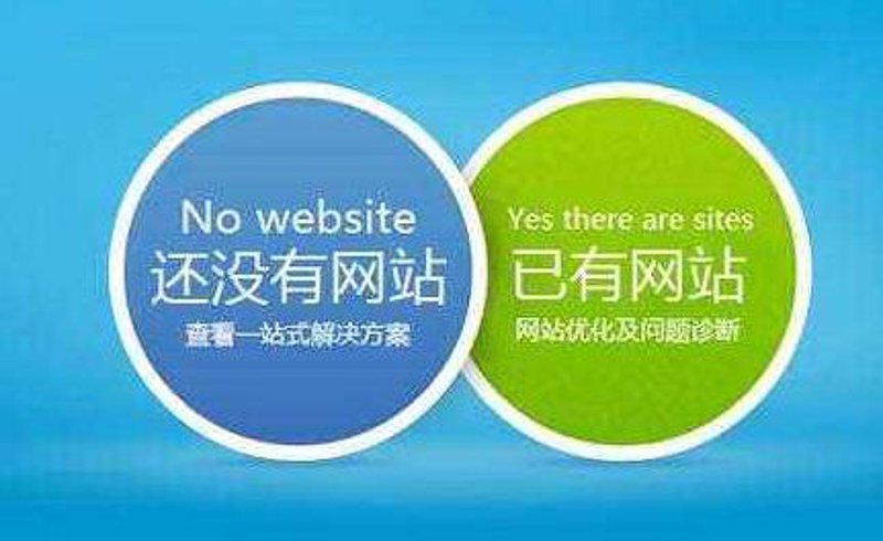 微信小程序定制，企业营销的新利器