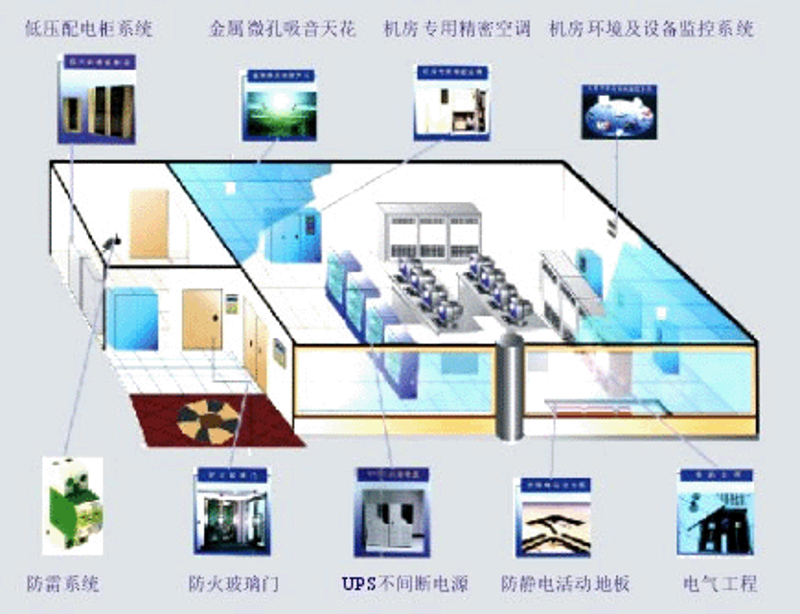 小程序开发：连接现实与虚拟的新桥梁